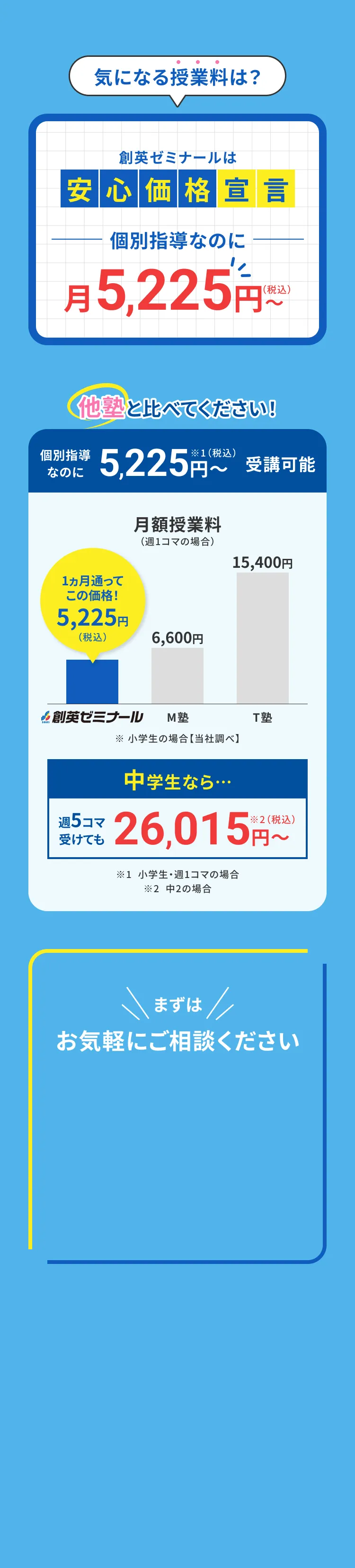 気になる授業料は？