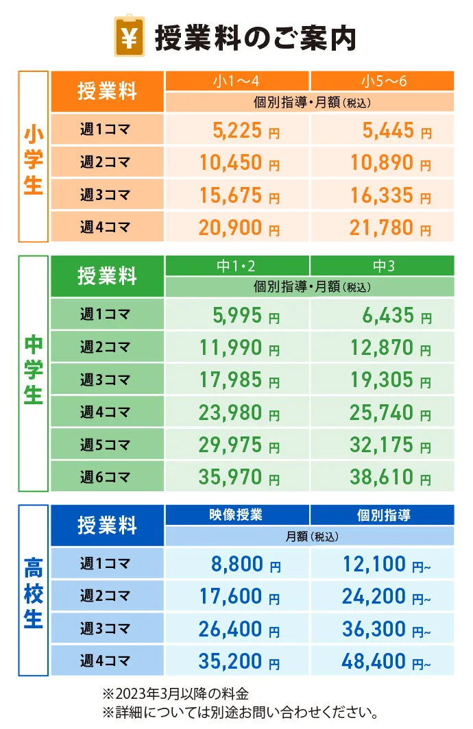 授業料のご案内