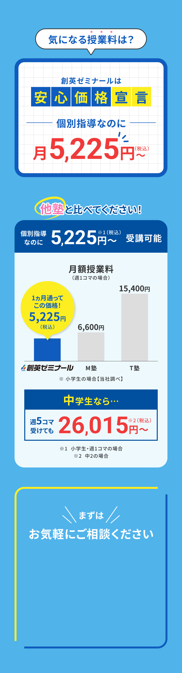 気になる授業料は？